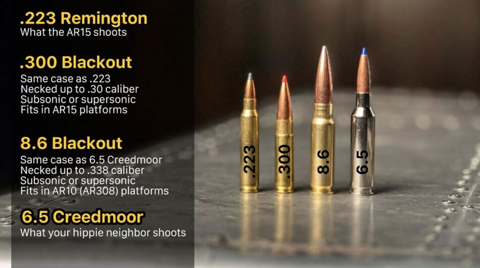 8.6 Blackout ammo vs similar Calibers