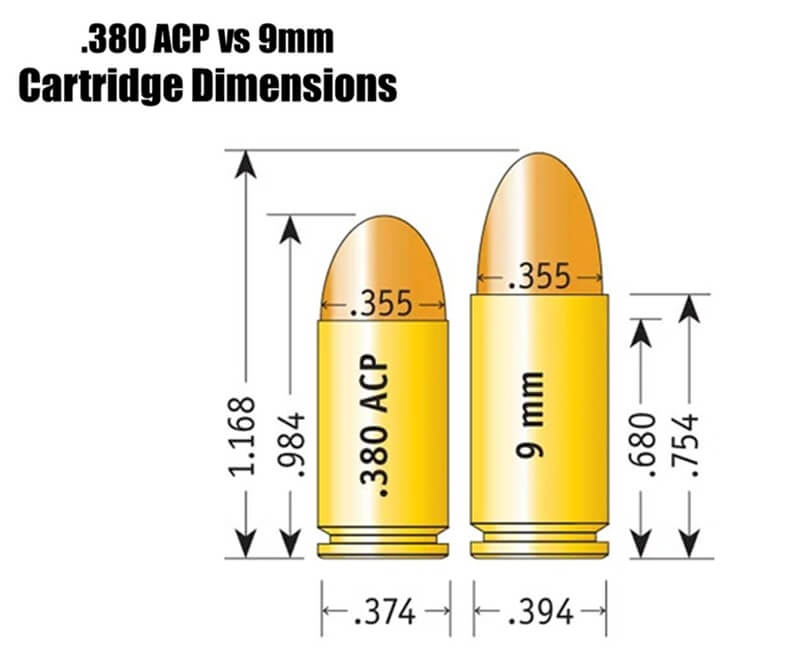 9mm vs 380 Ammo Dimensions