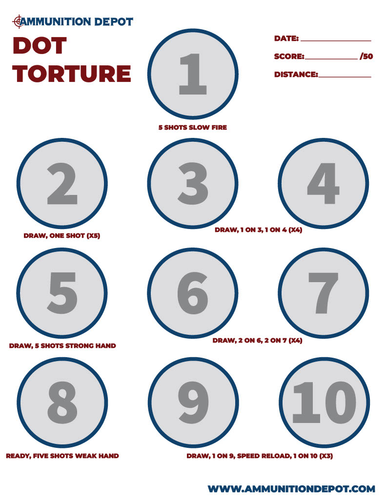 Dot Torture Drill Target