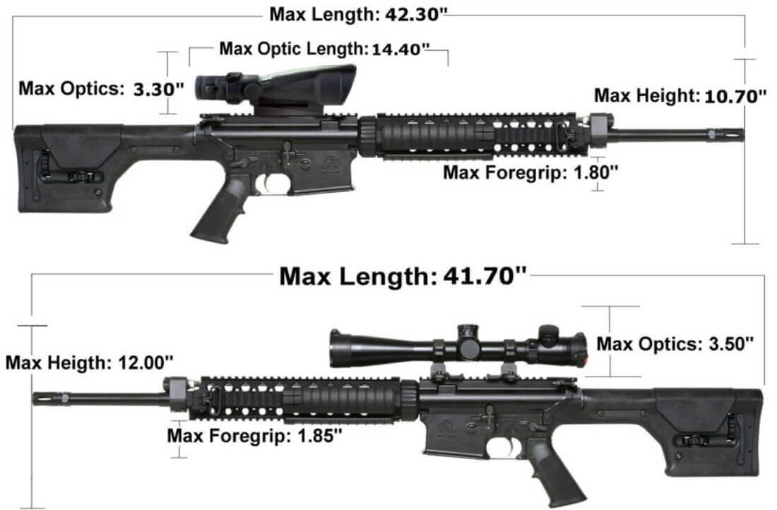 AR-15 Firearm OAL