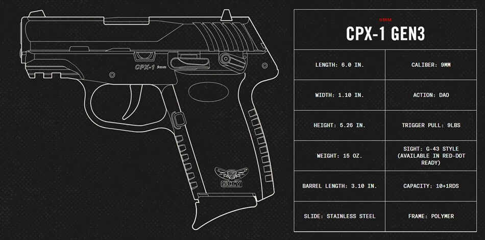 CPX-1 Gen 3 Pistol Specs