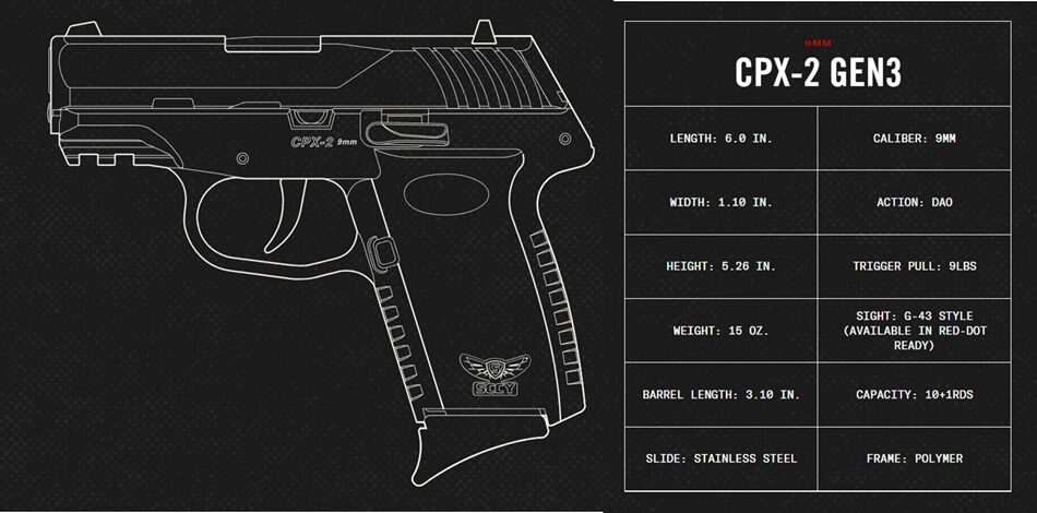 CPX-2 Gen 3 Pistol Specs