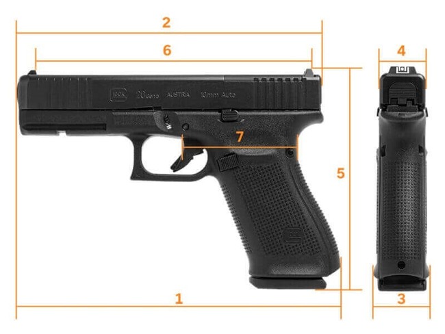 Glock 20 Gen5 MOS Dimensions