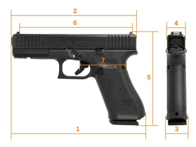 Glock 22 Gen5 MOS Dimensions