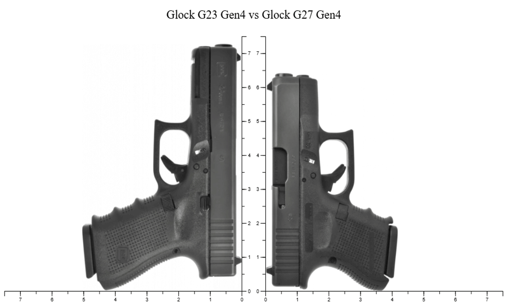 Glock 23 vs Glock 27