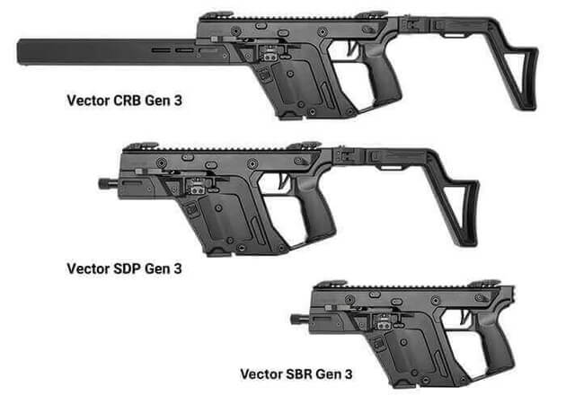 Kel-Tec Sub2000 Gen3