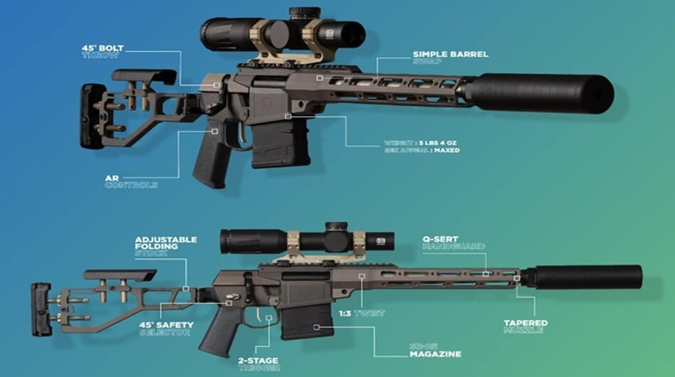 Q-Fix Rifle