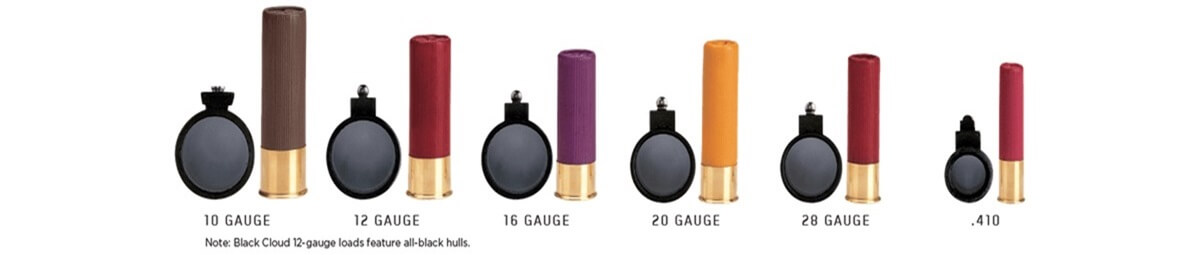 Types of Shotgun Gauges