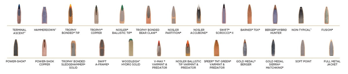 types of rifle bullets